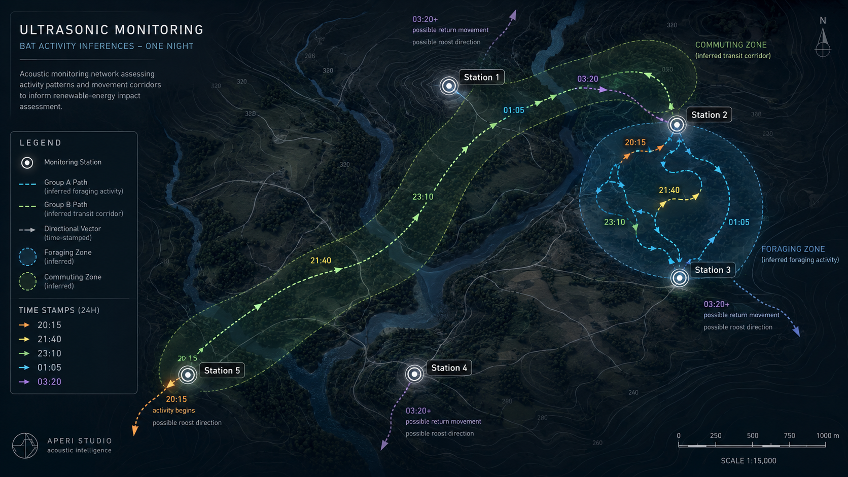 Topological acoustic monitoring map with stations and vectors